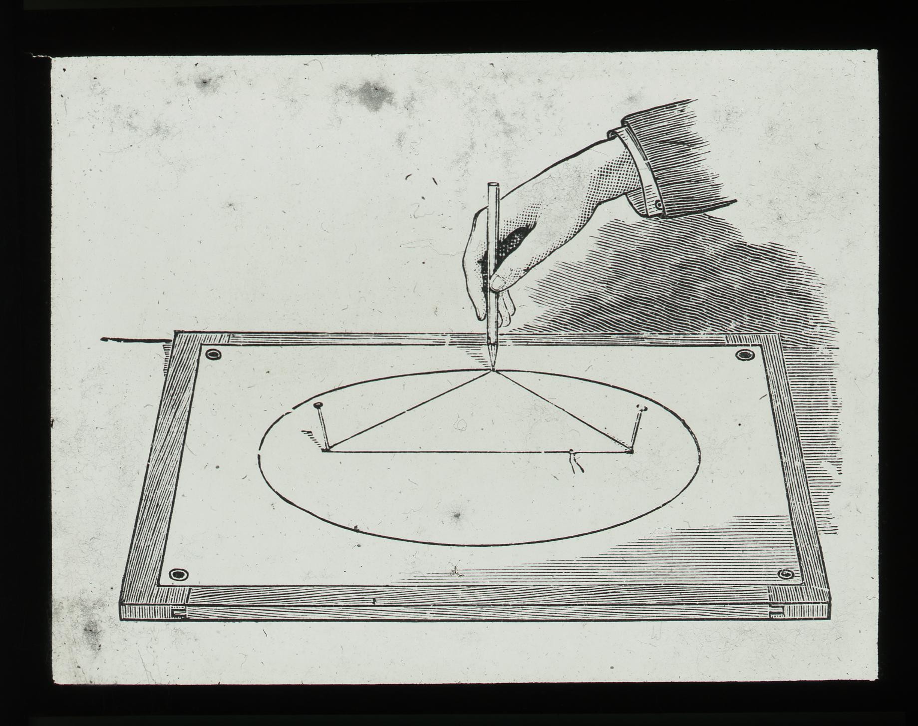 Old-school method of drawing an ellipse.