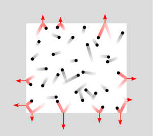 Pressure as exerted by atoms or molecules colliding with the walls of a container.