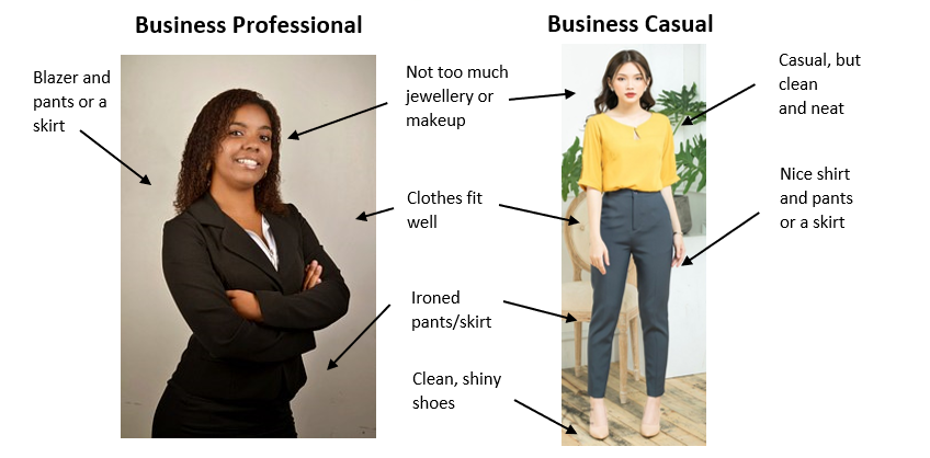 Dress for success definition best sale