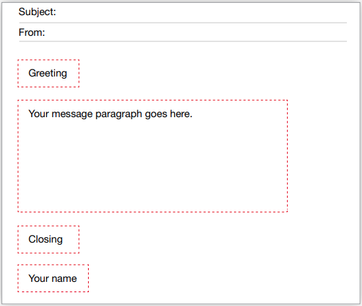 Structure of an email