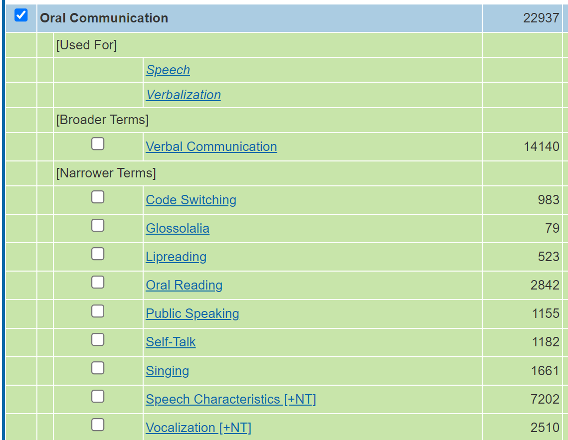 thesaurus page for Oral Communication, showing narrower terms including Code Switching, Glossolalia, Lipreading, and more