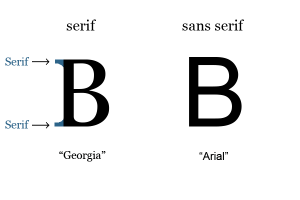 The letter 'B' typed in 2 different fonts, intended to visually demonstrate what makes a font "sans-serif"