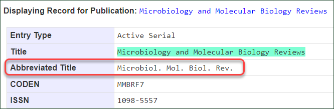 CASSI record for Microbiology and Molecular Biology Reviews showing the abbreviated title as Microbiol. Mol. Biol. Rev.