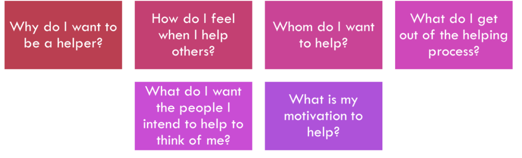 A series of six boxes in various shades of pink and purple. From left to right, the boxes read: Why do I want to be a helper? How do I feel when I help others? Whom do I want to help? What do I get out of the helping process? What do I want the people I intend to help to think of me? What is my motivation to help?