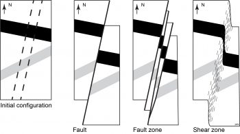 M. Shear Zones – Geological Structures: a Practical Introduction