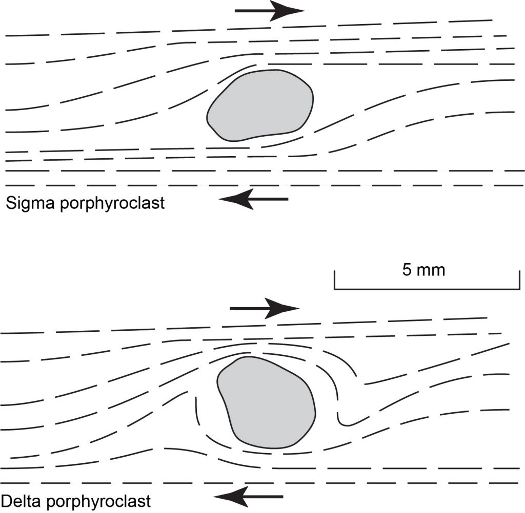 M. Shear Zones – Geological Structures: a Practical Introduction