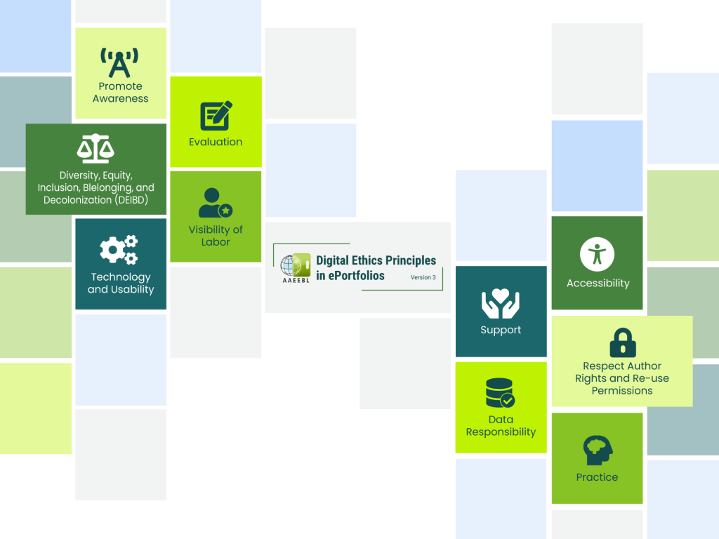 This figure illustrates the key principles for digital ethics