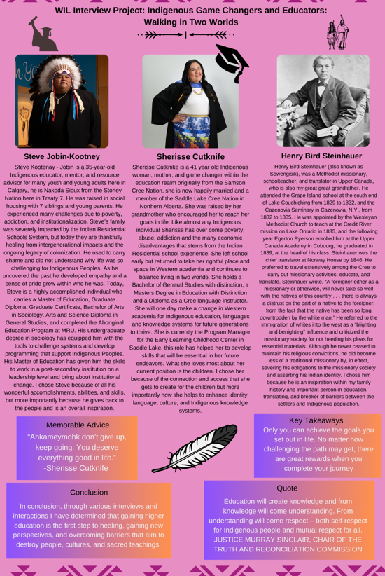 The purpose of this image is to document three students' micro-mentorship experiences