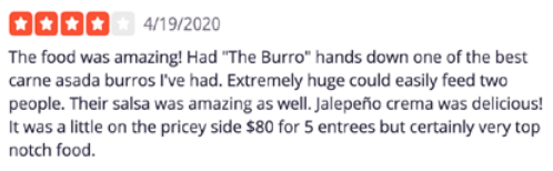 Text reads: “The food was amazing! Had ‘The Burro’ hands down one of the best carne asada burros I’ve had. Extremely huge could easily feed two people. Their salsa was amazing as well. Jalepeño crème was delicious! It was a little on the pricey side $80 for 5 entrees but certainly very top notch food.” 