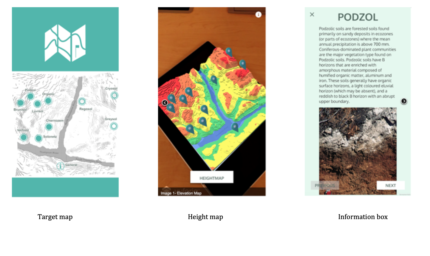 Images from Soil TopARgraphy