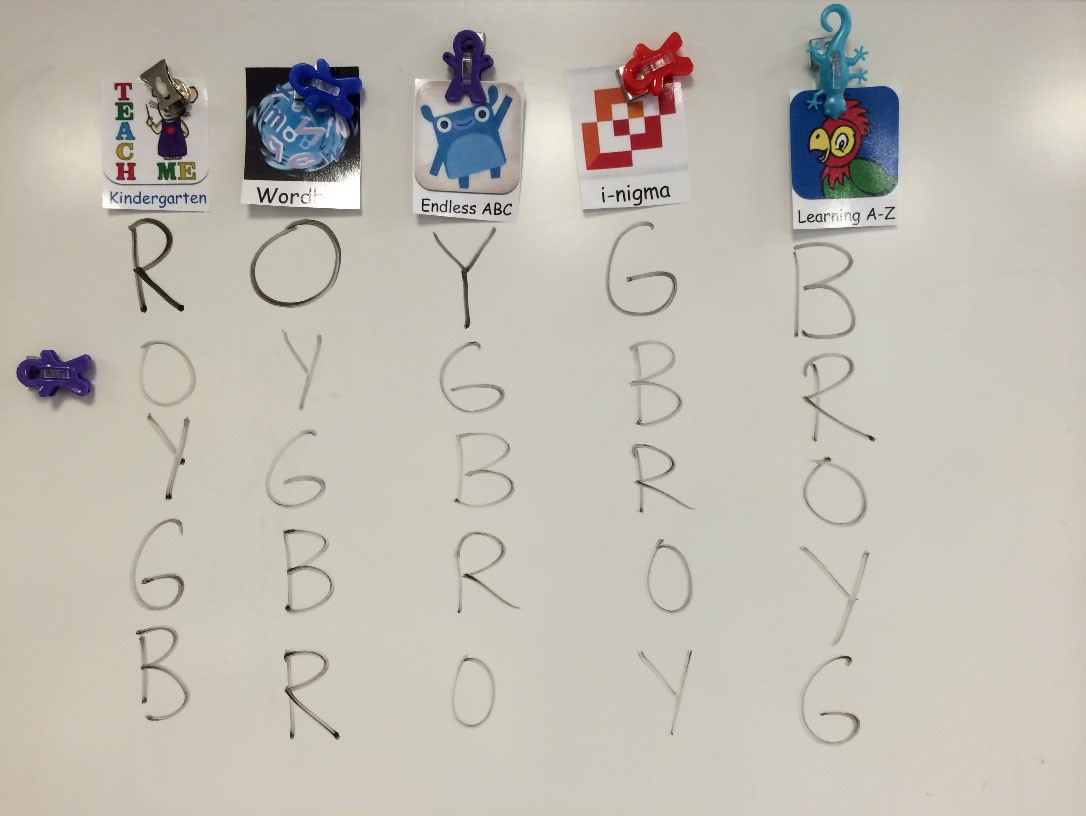 Image of App centers. Cutouts of APP logo icons are posted on a whiteboard with magnets.