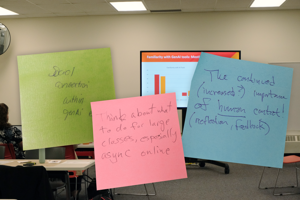 Lecture-style laid out classroom with individuals facing the front large TV screen showing a slide on "familiarity with GenAI tools," with three overlaid post-it notes with feedback comments. Comments include "social comment within GenAI," "think about what to do for large classes, especially async online," and "the continued (increased?) importance of human contact! (reflection, feedback)."