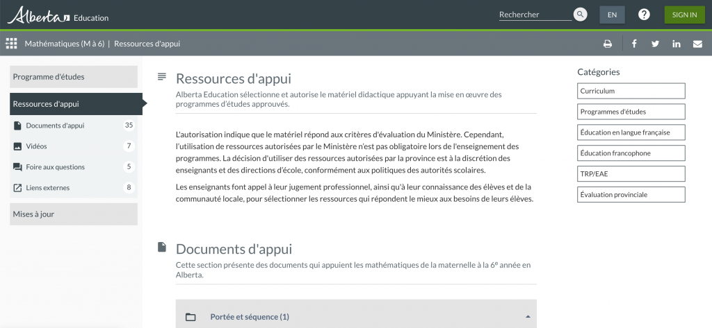 Ressources d'appui dans les programmes d'appui