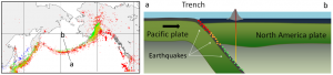 Figure 1.1.3: Cross-section through the Aleutian subduction zone with a depiction of the increasing depth of earthquakes “inshore” from the trench. [Image Description]