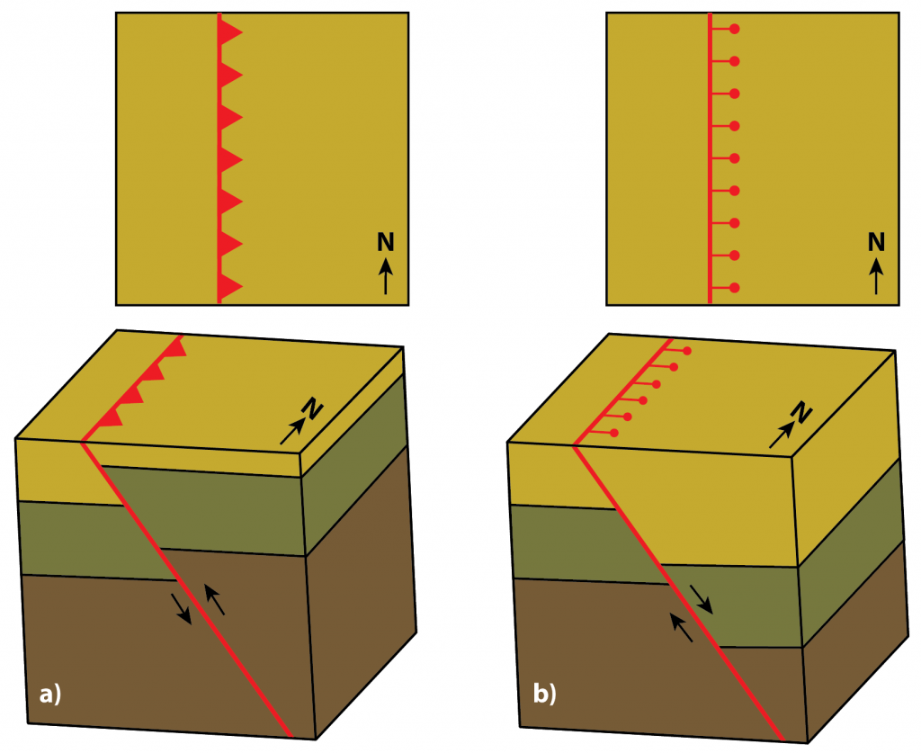 dip slip faults in block model and map view