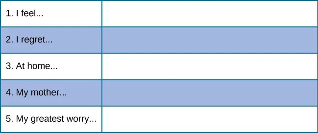 Five incomplete sentences are stacked vertically with empty space to the right of each sentence in which to complete it. The sentence starters are : “1. I feel,” “2. I regret,” “3. At home,” “4. My mother,” and “5. My greatest worry.”